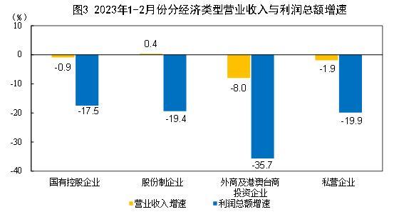 咨询公司招聘岗位