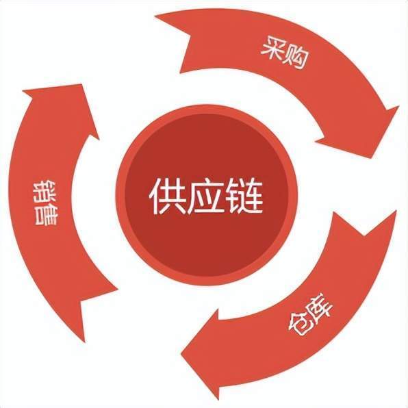 店保养好还是在外面保养好呢